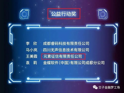 復工復產勇擔當，交子金融夢工場助企發展捷報頻傳